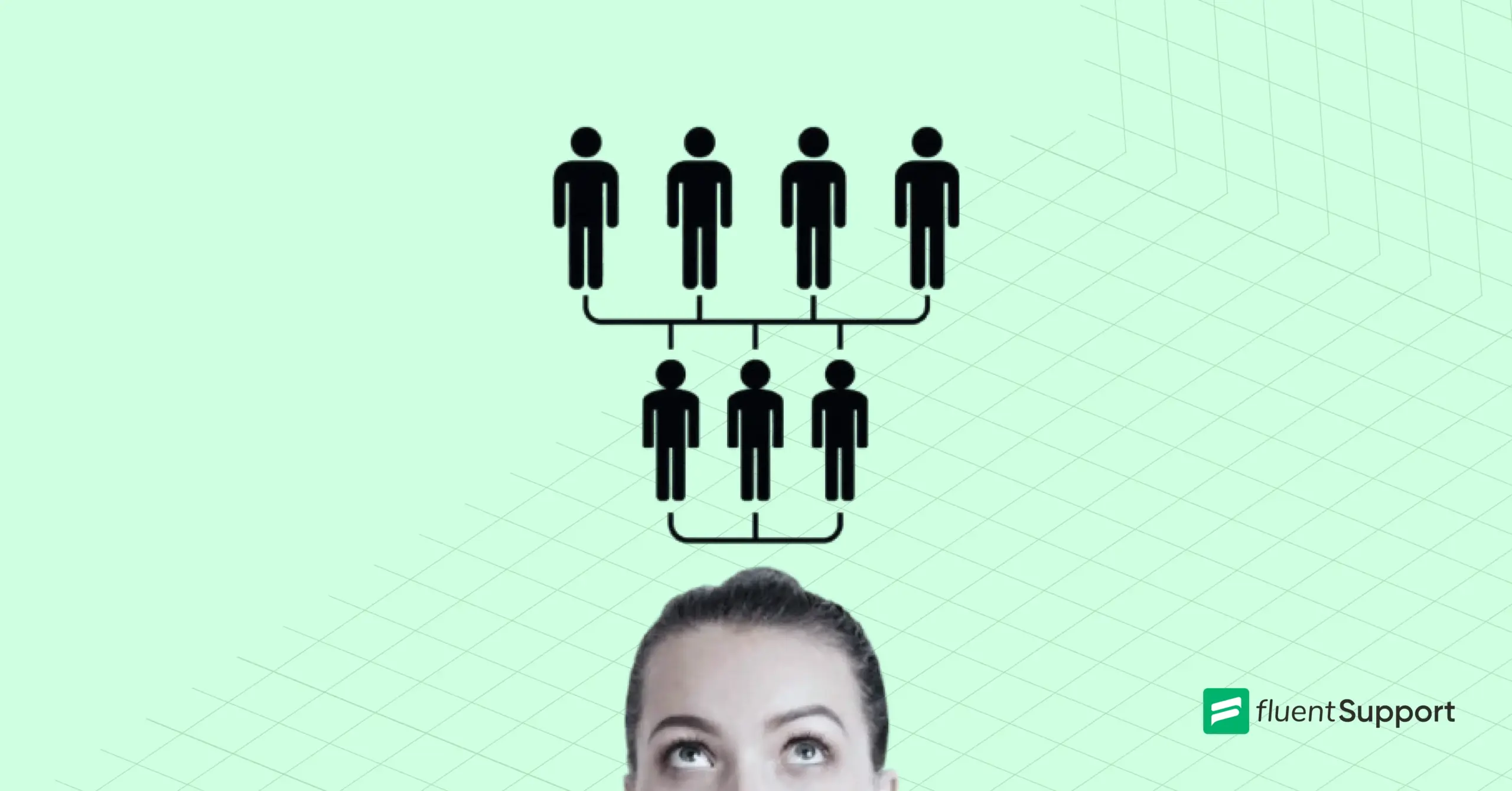 Types of customers