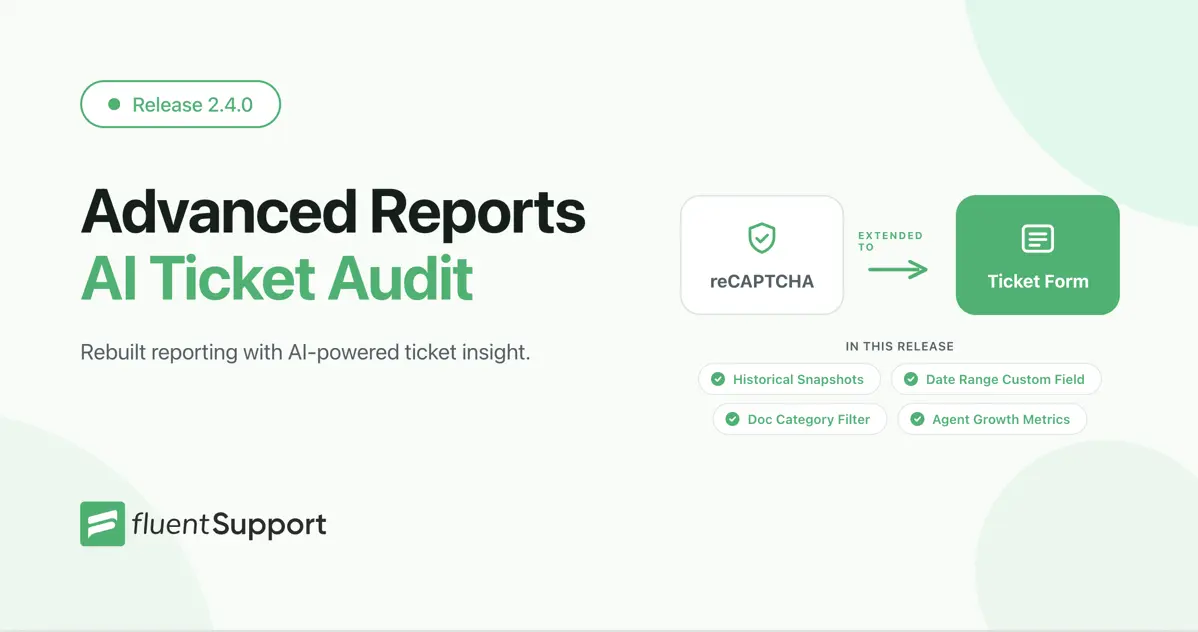 Fluent Support 2.4.0 release banner featuring Advanced Reports and AI Ticket Audit